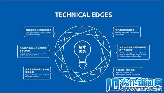 电动汽车制造商“越博动力”IPO首发，金丰元投资“首次触电”，收益满满