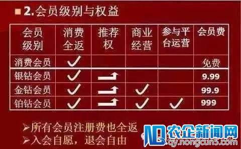 特大网络传销犯罪团伙“云联惠” 涉案主谋被抓