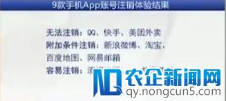 APP应用注册一分钟，注销依旧 N小时