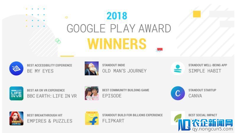 Google Play 大奖公布，这里是最棒的 9 款 App