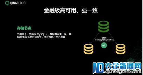 青云发布RadonDB数据库 你想知道的都在这里