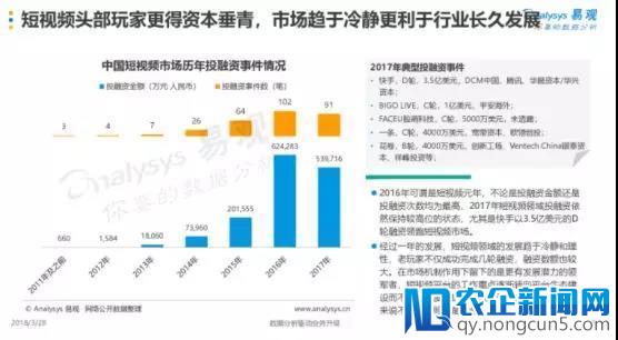 前仆后继的腾讯短视频，马化腾欲借微视“揽明月”