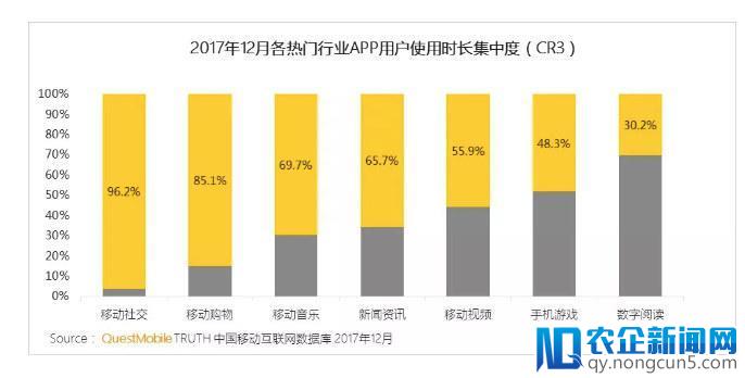 “与世隔绝”的微信