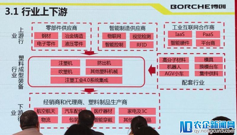 博创智能的智能制造：从装备制造到工业互联网【中国智造新力量50人】