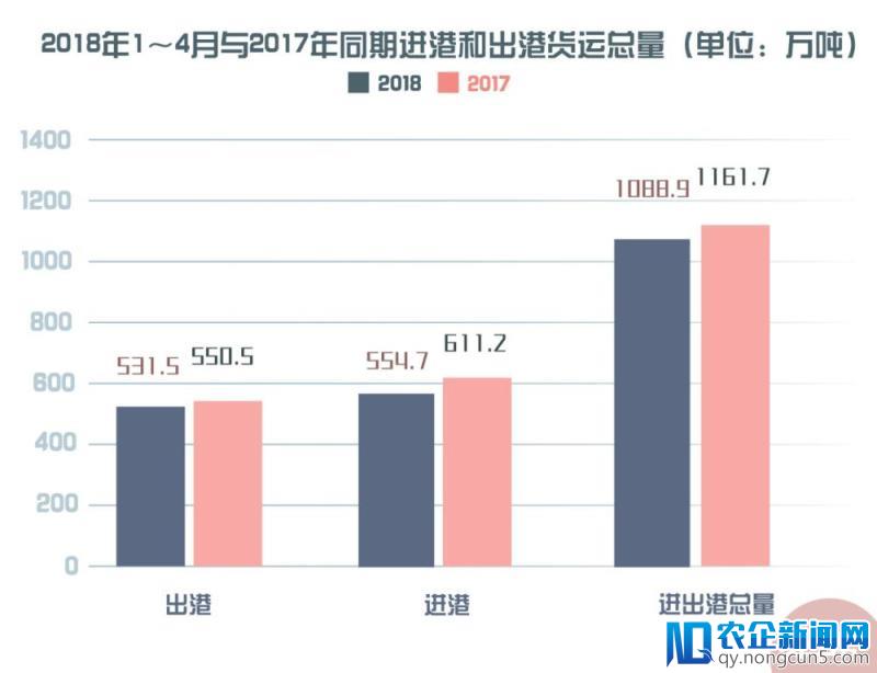 十年复兴，货车帮大数据看汶川涅槃之路