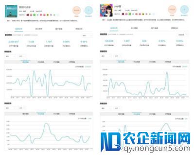 网易、百科这些APP巨头们砸重金入局短视频，只为跟风自嗨？