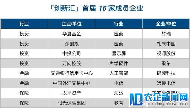 微软亚洲研究院的新理念「数字化转型即服务」是什么？