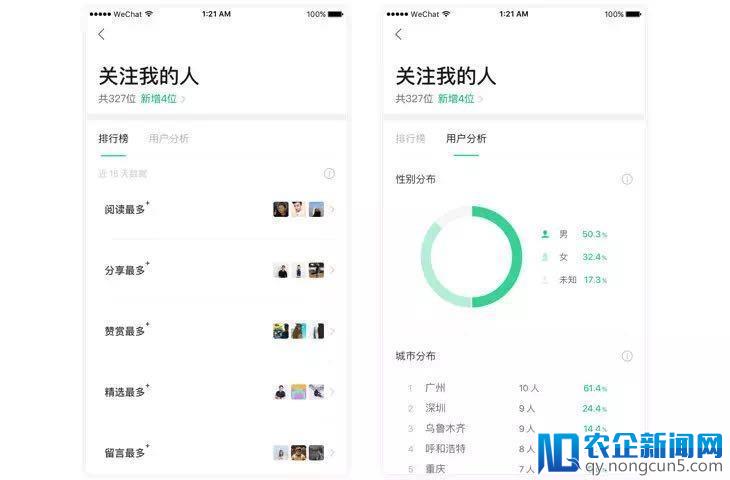 微信"订阅号助手"App终于来了！支持编辑发布实时互动