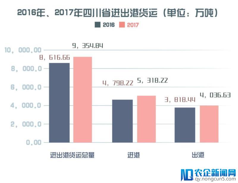 十年复兴，货车帮大数据看汶川涅槃之路