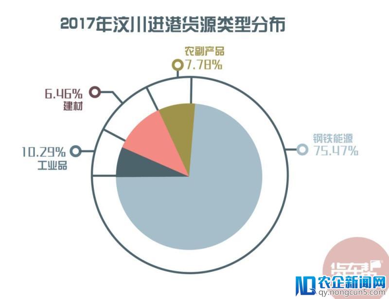 十年复兴，货车帮大数据看汶川涅槃之路