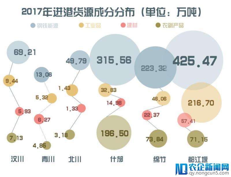 十年复兴，货车帮大数据看汶川涅槃之路