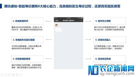 腾讯推首款医疗AI引擎腾讯睿知助力智能导诊，实现精准找医生