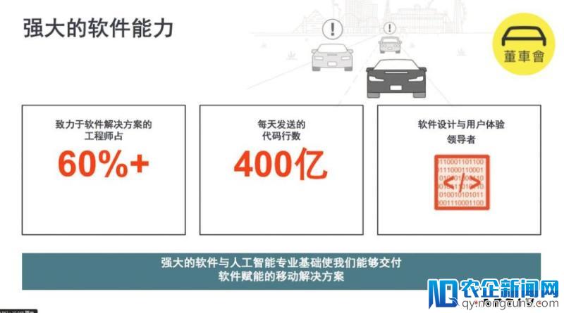 拆分不仅仅是改个名字那么简单，零部件巨头安波福要为汽车造「大脑」和「神经」