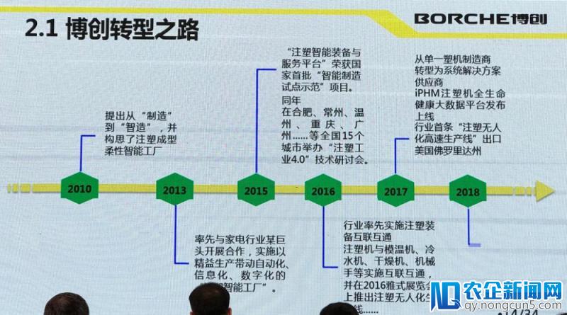 博创智能的智能制造：从装备制造到工业互联网【中国智造新力量50人】