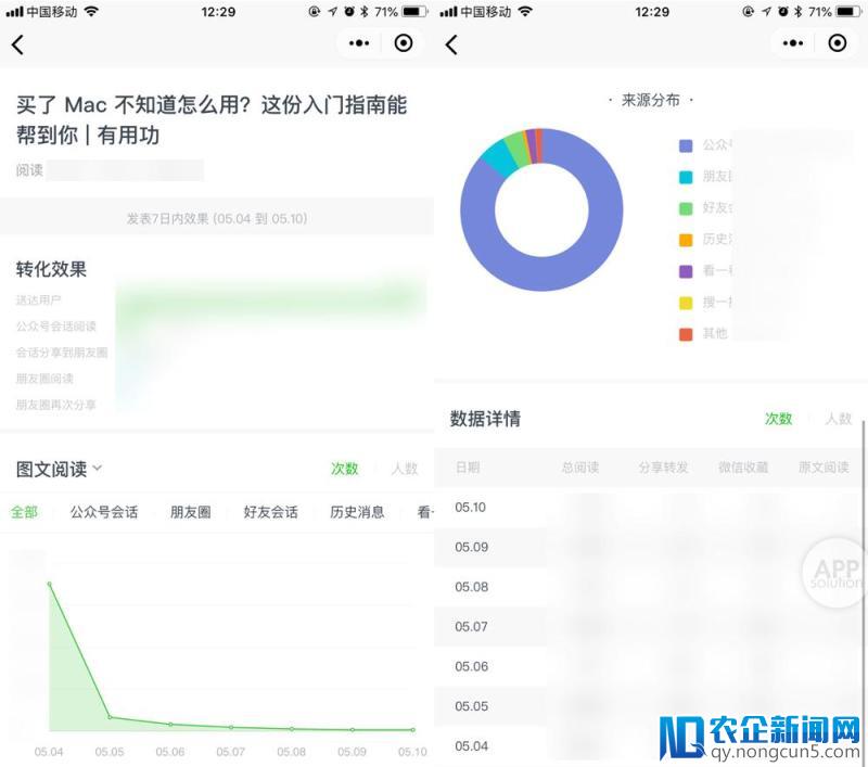 微信订阅号助手 App 正式上线了！