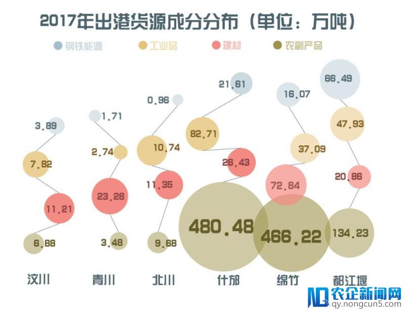 十年复兴，货车帮大数据看汶川涅槃之路