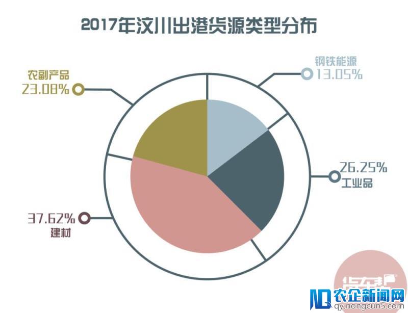 十年复兴，货车帮大数据看汶川涅槃之路