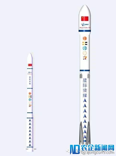 Space X猎鹰再次发射，中国民营火箭准备好了吗？