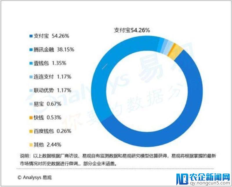 百度金融独立拆分，如何进军万亿级市场？