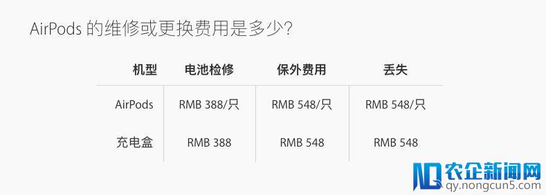 AirPods 丢了三次，终于总结出这份防丢指南