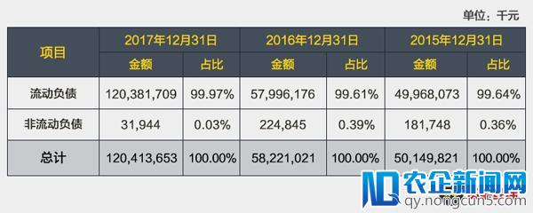 富士康IPO获准即将登陆A股，市值或达6800亿元