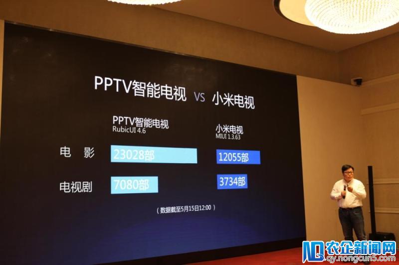 常江：PPTV智能电视内容全新升级超越小米