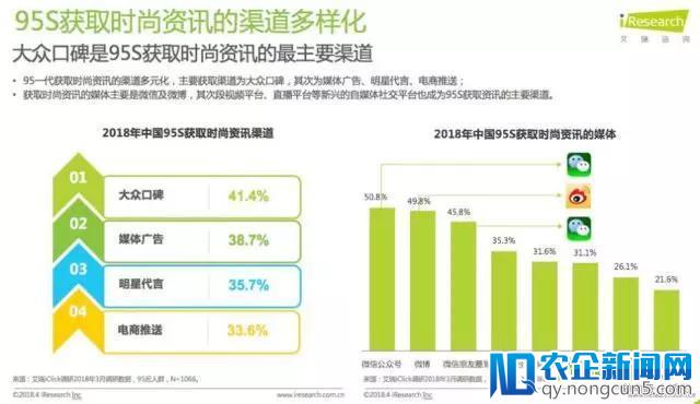 社交电商风口上的那只猪