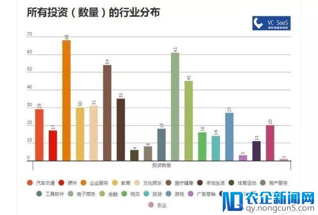 币安：“我想站着把钱赚了”