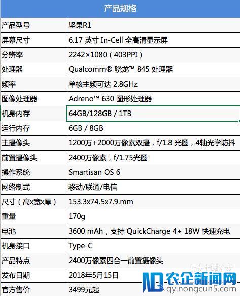 坚果R1上手体验：这是一部彻底合格的安卓旗舰机