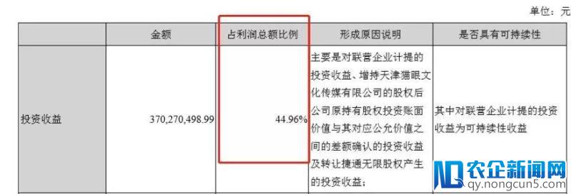 买了猫眼还不够，光线传媒继续收动漫公司想干嘛？