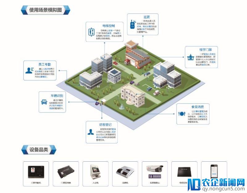 汉王科技黄磊：智慧银川后，带来四大突破性思考