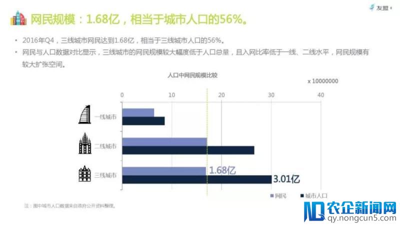 强敌环伺中异军突起，拼多多趣头条们做对了什么？