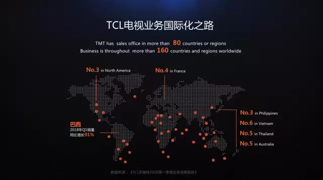 雷鸟首席战略分析师陈韧：“雷鸟电视的大航海时代”