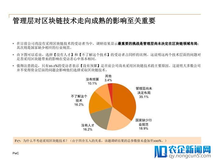 2018中国区块链(非金融)应用市场调查报告（全文）