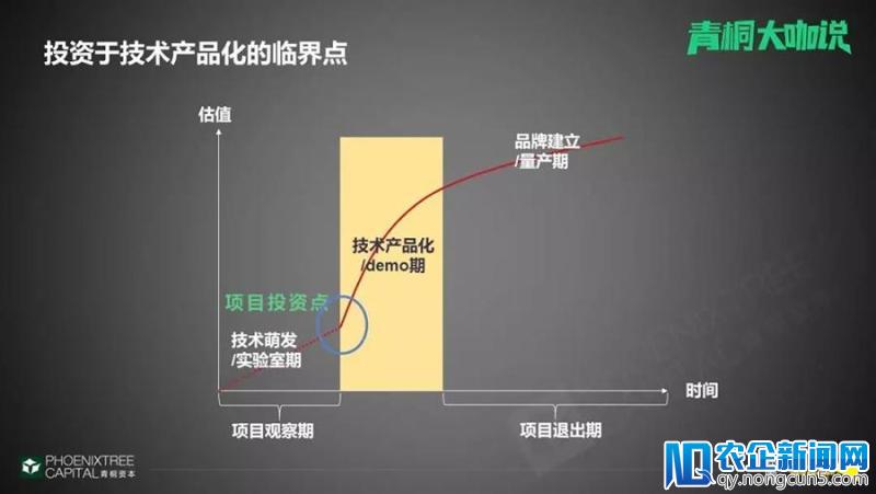 远瞻资本李喆：硬件投资，我们只投这5个关键词