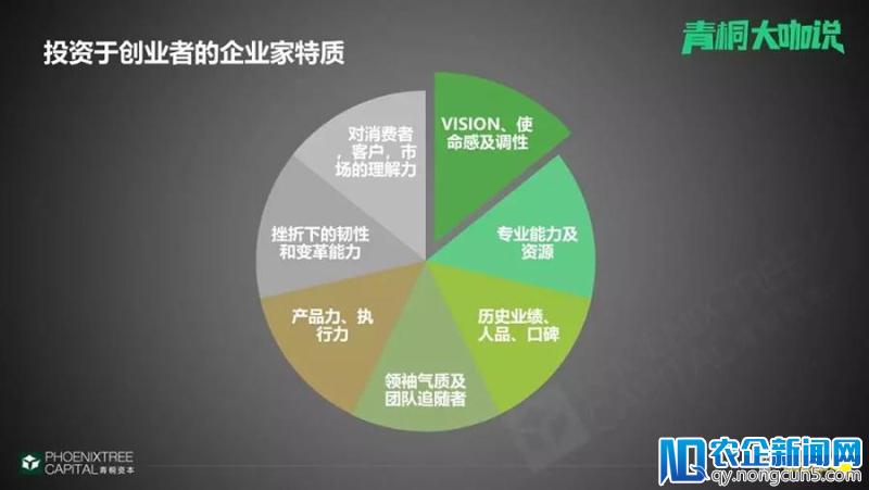 远瞻资本李喆：硬件投资，我们只投这5个关键词