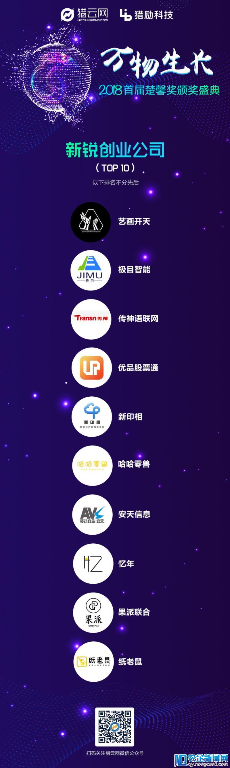 楚馨奖「2018新锐创业公司TOP 10」榜单发布！