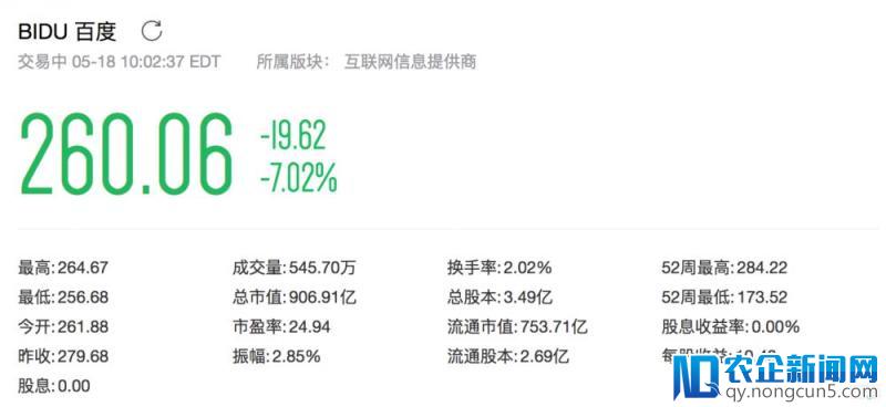 “改革者”陆奇离开：All in AI 的百度初尝甜头，未来再次充满变数