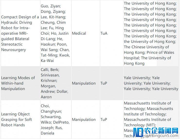 ICRA 2018 十二大奖项名单及评选标准全汇总