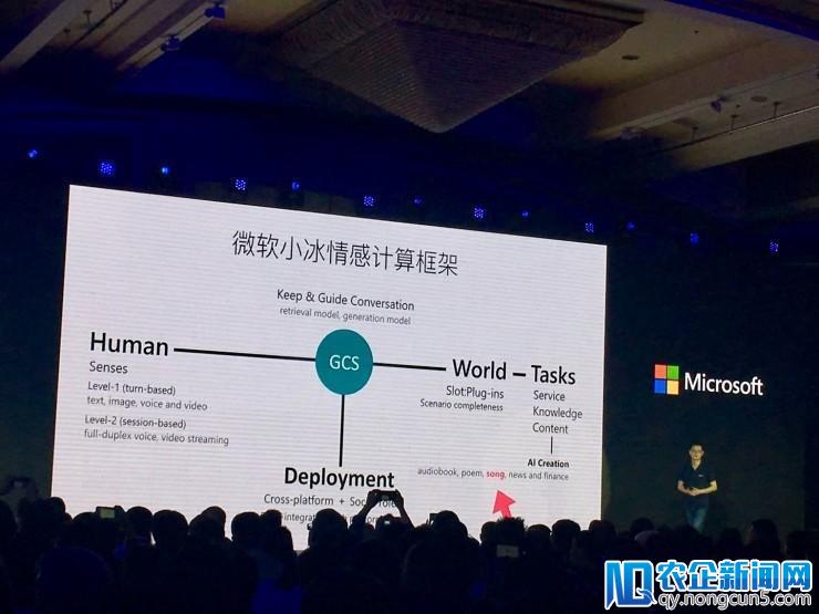 一口气看完微软人工智能布局和产品落地