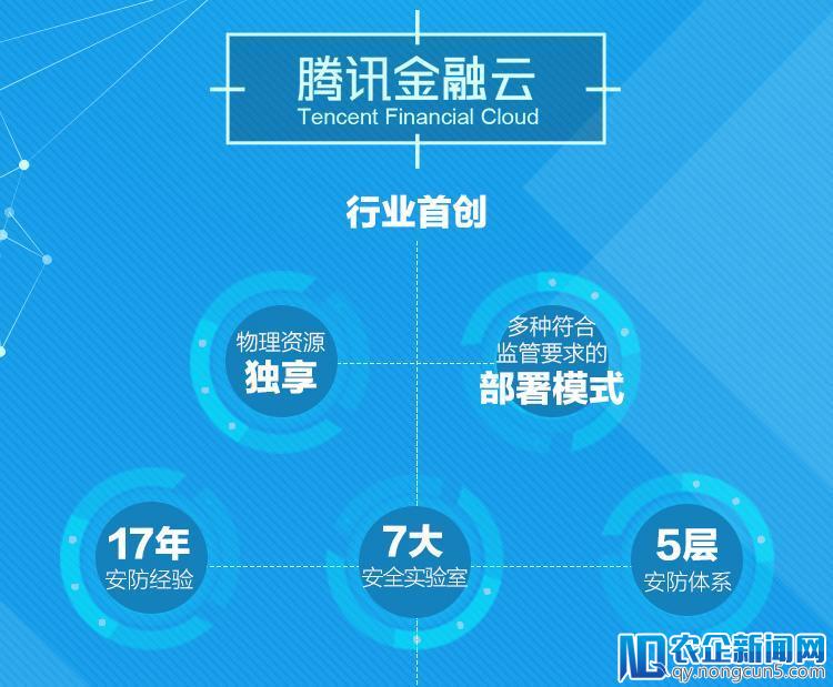腾讯金融云精准赋能 助跑“金融马拉松”
