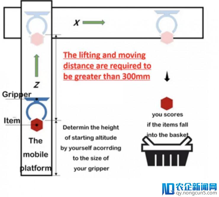 ICRA 2018前瞻，五大机器人赛事抢先看