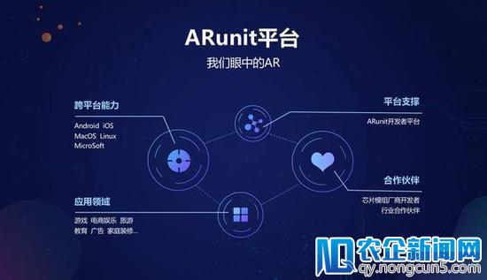 OPPO公布ARunit开发平台特性