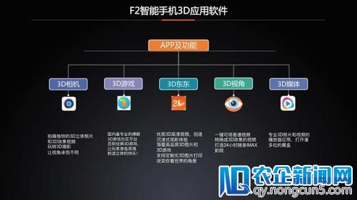 邓超代言koobee 酷比F2 裸眼3D版手机火爆上市