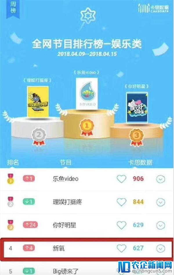 1526970714378480.png 如果解决不了这个问题,创业做得越好越是替大公司趟路