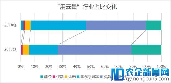 马化腾：腾讯要建三张网 微信车载语音方案将落地