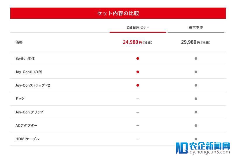 任天堂上架“用户的第二台 Switch”，这售价就算当配件买也值了！