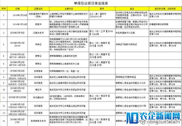 高楠楠再回应贪腐案，质问B站、陈睿为何对案件本身避而不谈