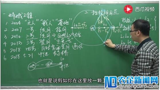 央视新闻点赞西瓜视频创作者 短视频科普正当时