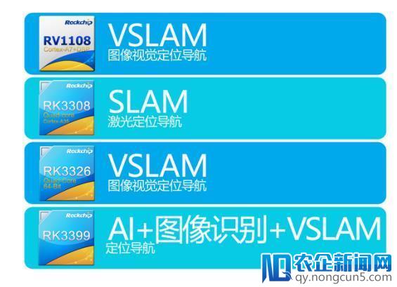 AI+VSLAM视觉技术 瑞芯微助力第四代扫地机器人升级